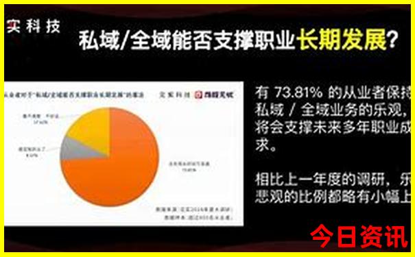 北京晚上有什么好玩的地方