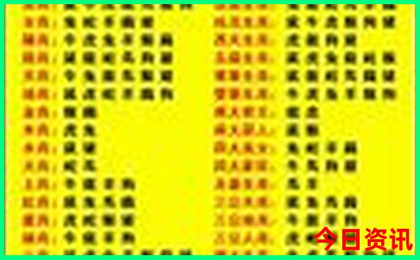 哈尔滨旅游攻略必去景点6月份